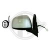 SUZUK 8472080J60000 Outside Mirror